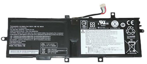 Erstatte Bærbar Batteri Lenovo  til 2ICP4/75/116 